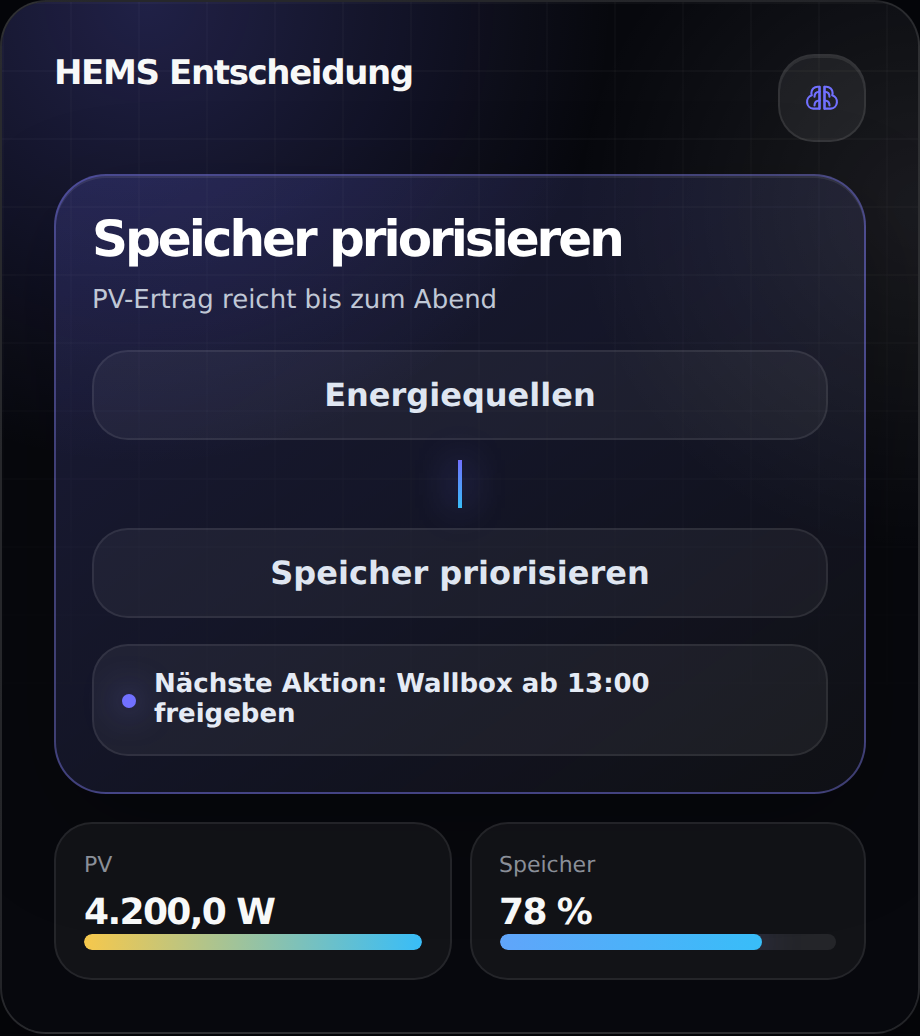 JustSmart HEMS Decision Card