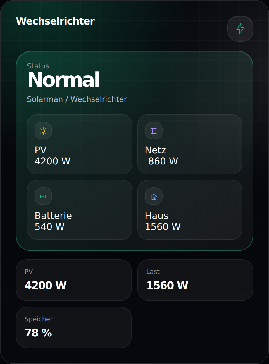 JustSmart Inverter Card
